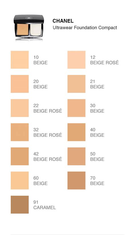 cheap chanel foundation|Chanel foundation shade chart.